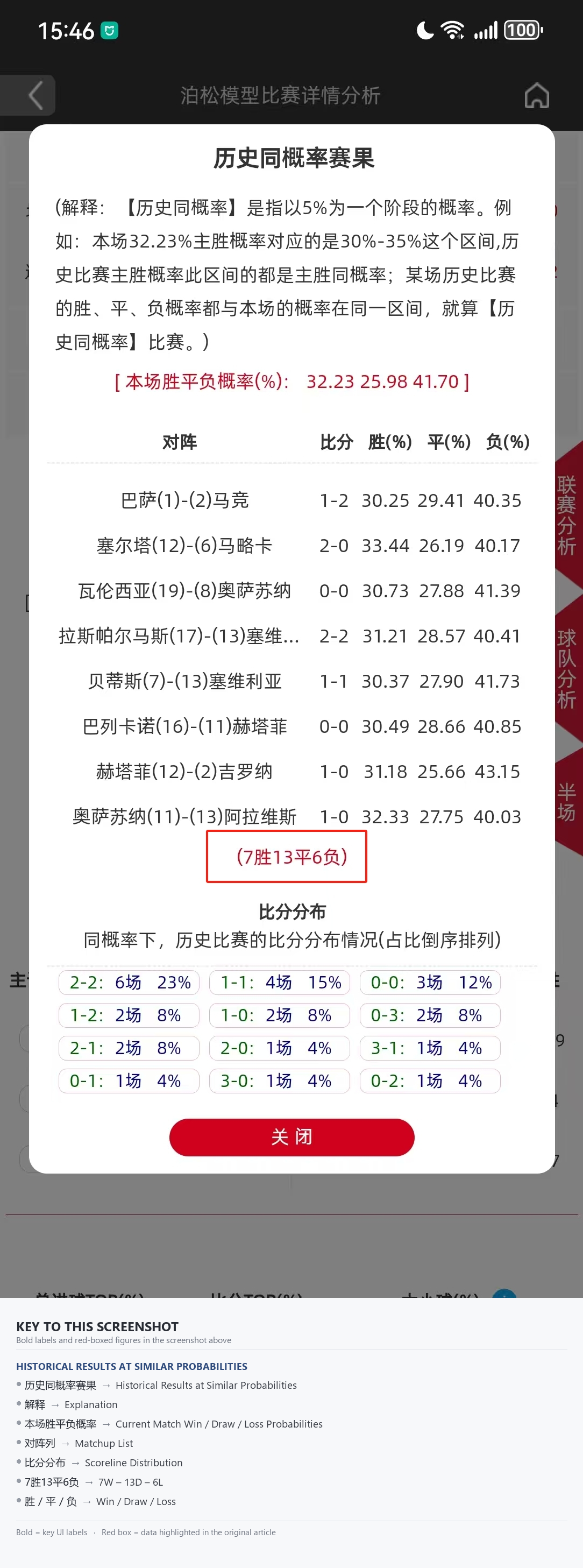 Historical results at similar probabilities screenshot with English key